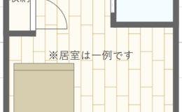 サービス付き高齢者向け住宅ライフケアマンション神明の施設画像